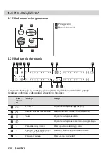 Предварительный просмотр 224 страницы AEG HK654070FB User Manual