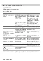 Preview for 282 page of AEG HK654070FB User Manual