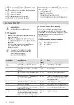 Preview for 12 page of AEG HK654079XB User Manual