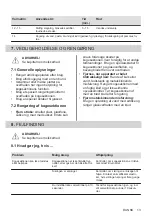 Preview for 13 page of AEG HK654079XB User Manual