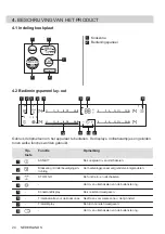 Предварительный просмотр 24 страницы AEG HK654079XB User Manual