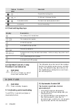 Preview for 40 page of AEG HK654079XB User Manual