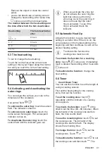 Preview for 41 page of AEG HK654079XB User Manual