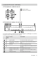 Предварительный просмотр 55 страницы AEG HK654079XB User Manual