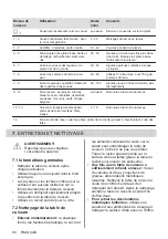 Preview for 60 page of AEG HK654079XB User Manual