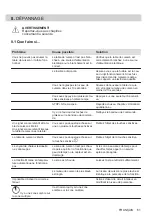 Предварительный просмотр 61 страницы AEG HK654079XB User Manual