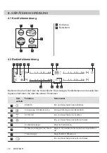 Предварительный просмотр 72 страницы AEG HK654079XB User Manual