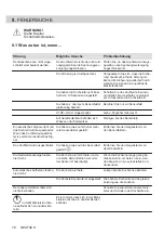 Предварительный просмотр 78 страницы AEG HK654079XB User Manual