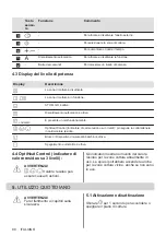 Preview for 90 page of AEG HK654079XB User Manual