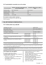 Preview for 97 page of AEG HK654079XB User Manual