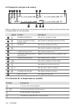 Предварительный просмотр 106 страницы AEG HK654079XB User Manual