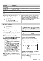 Preview for 107 page of AEG HK654079XB User Manual