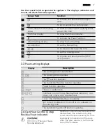 Предварительный просмотр 7 страницы AEG HK654200FB User Manual