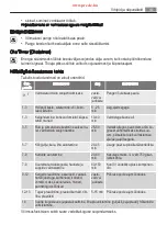 Preview for 43 page of AEG HK654200XB User Manual