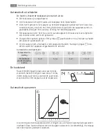 Preview for 10 page of AEG HK654250XB User Manual