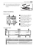 Preview for 23 page of AEG HK654250XB User Manual