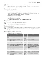 Предварительный просмотр 29 страницы AEG HK654250XB User Manual