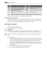 Preview for 30 page of AEG HK654250XB User Manual