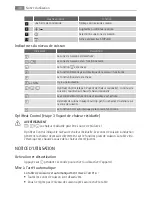 Предварительный просмотр 40 страницы AEG HK654250XB User Manual