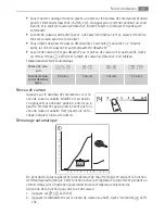 Предварительный просмотр 41 страницы AEG HK654250XB User Manual