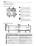 Preview for 56 page of AEG HK654250XB User Manual