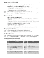 Preview for 62 page of AEG HK654250XB User Manual