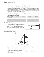 Предварительный просмотр 74 страницы AEG HK654250XB User Manual