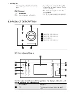 Предварительный просмотр 6 страницы AEG HK683320FG User Manual