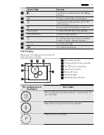 Preview for 7 page of AEG HK683320FG User Manual