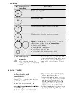 Preview for 8 page of AEG HK683320FG User Manual