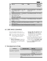 Preview for 13 page of AEG HK683320FG User Manual