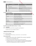 Preview for 54 page of AEG HK764070FB User Manual