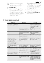 Предварительный просмотр 31 страницы AEG HK764400IB User Manual