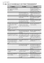 Предварительный просмотр 50 страницы AEG HK764400IB User Manual