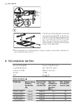 Предварительный просмотр 72 страницы AEG HK764400IB User Manual