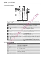 Preview for 24 page of AEG HK764401PB User Manual