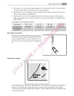 Preview for 59 page of AEG HK764401PB User Manual