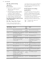 Preview for 14 page of AEG HK764403XB User Manual