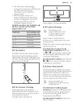 Preview for 31 page of AEG HK764403XB User Manual