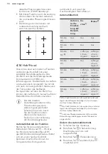 Preview for 34 page of AEG HK764403XB User Manual