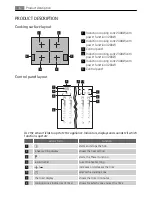 Предварительный просмотр 6 страницы AEG HK764405PB User Manual