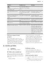 Preview for 13 page of AEG HK854080IB User Manual