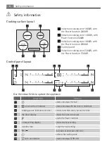 Предварительный просмотр 6 страницы AEG HK854200FB User Manual