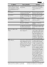 Preview for 33 page of AEG HK854206XB User Manual