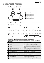 Preview for 43 page of AEG HK854206XB User Manual