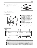 Preview for 7 page of AEG HK854220FB User Manual