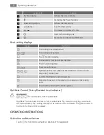 Preview for 8 page of AEG HK854220FB User Manual