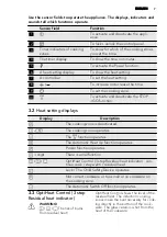 Preview for 7 page of AEG HK854220IB User Manual