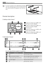 Preview for 7 page of AEG HK854220XB User Manual