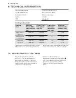 Preview for 34 page of AEG HK854320XB User Manual